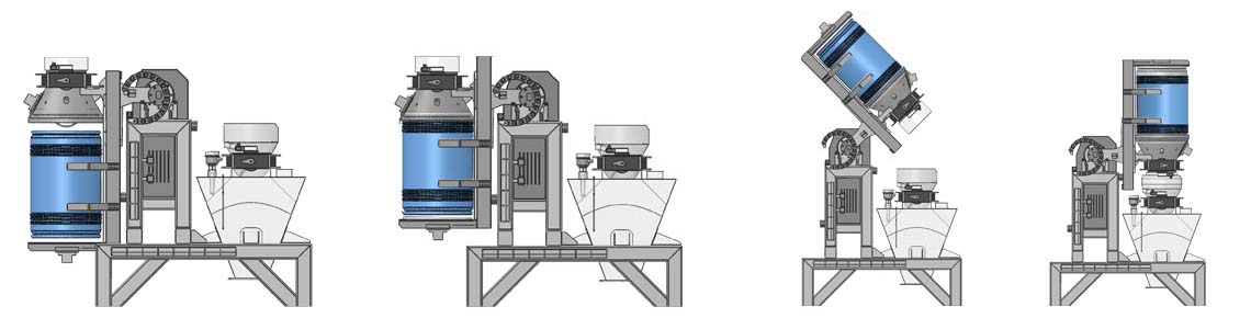 Illustration du retourneur de fûts DrumFlow® 04 de Palamatic Process.